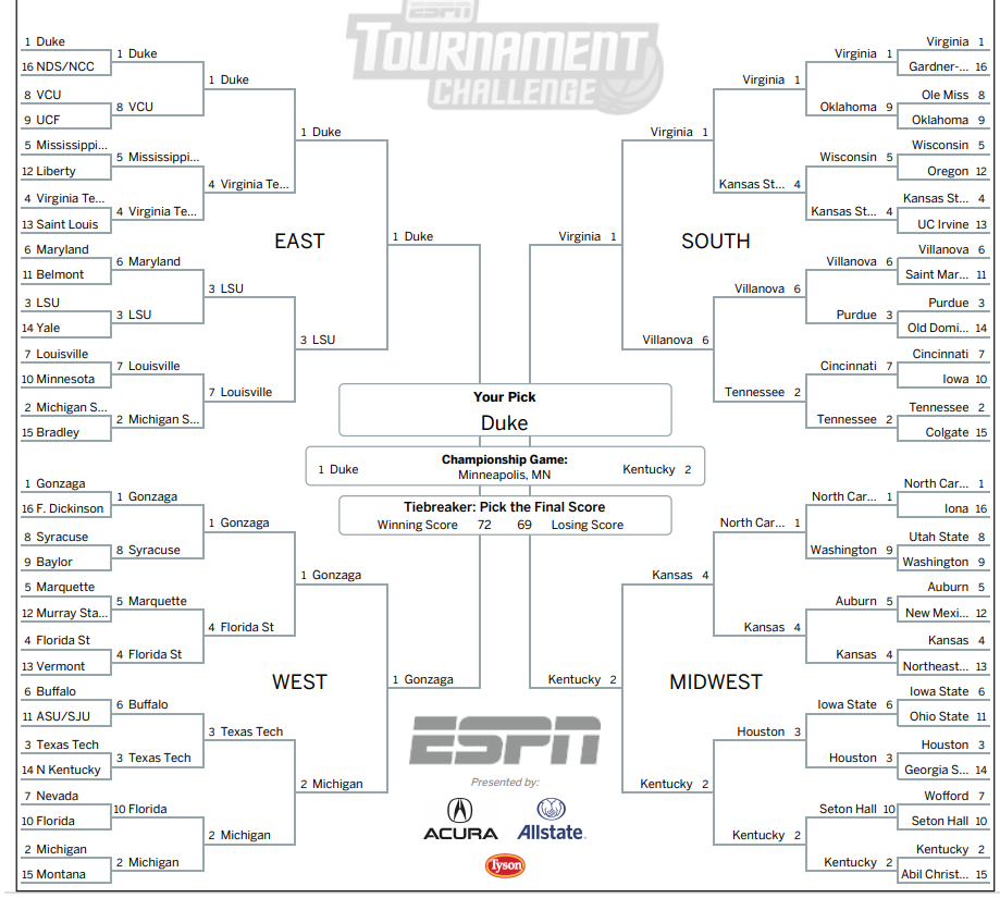 March Madness Bracket